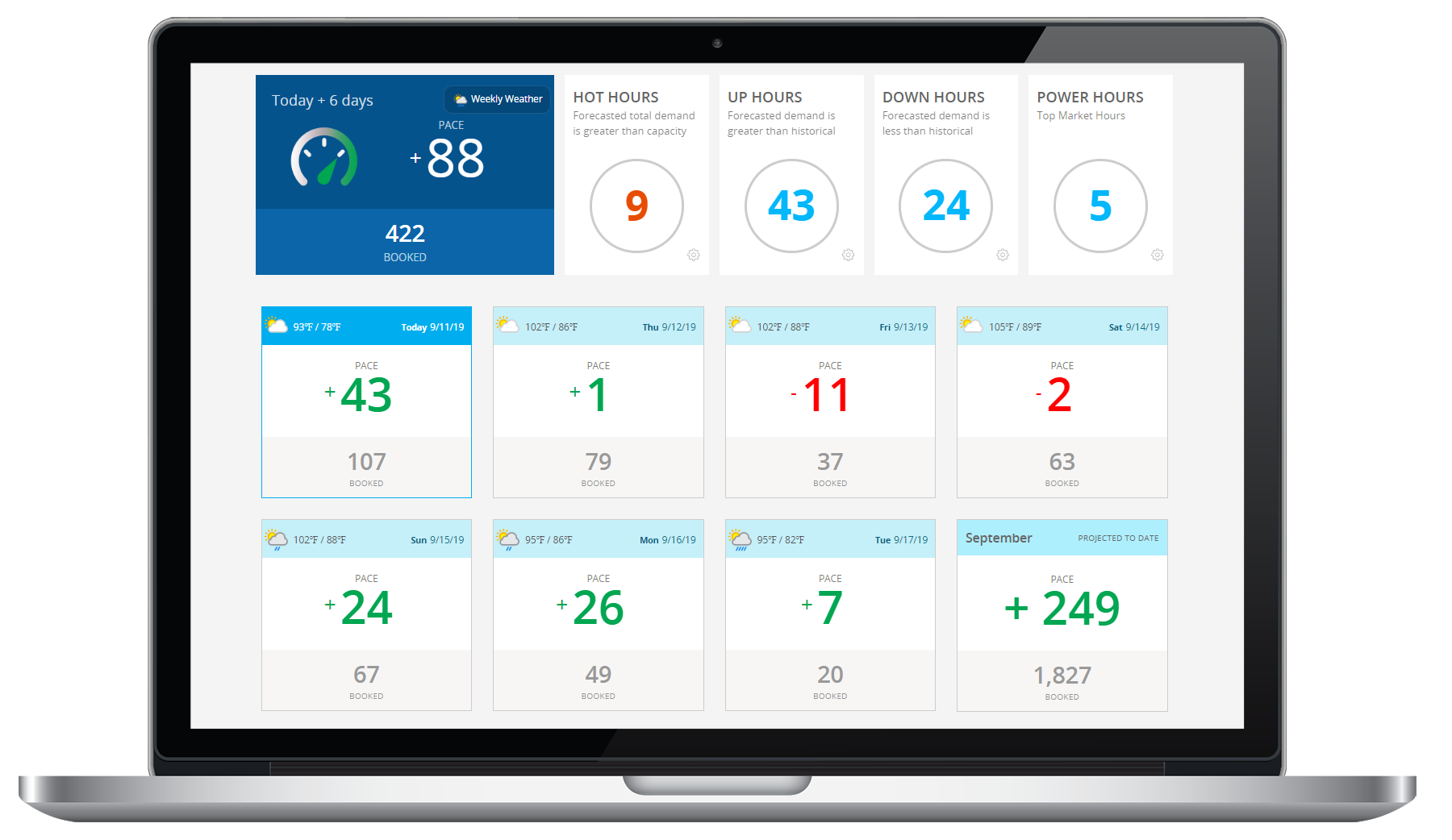 screenshot of Sagacity Golf